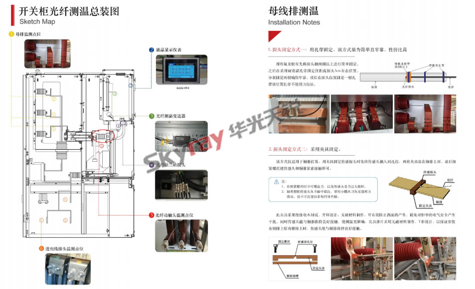 華光開關柜光纖測溫
